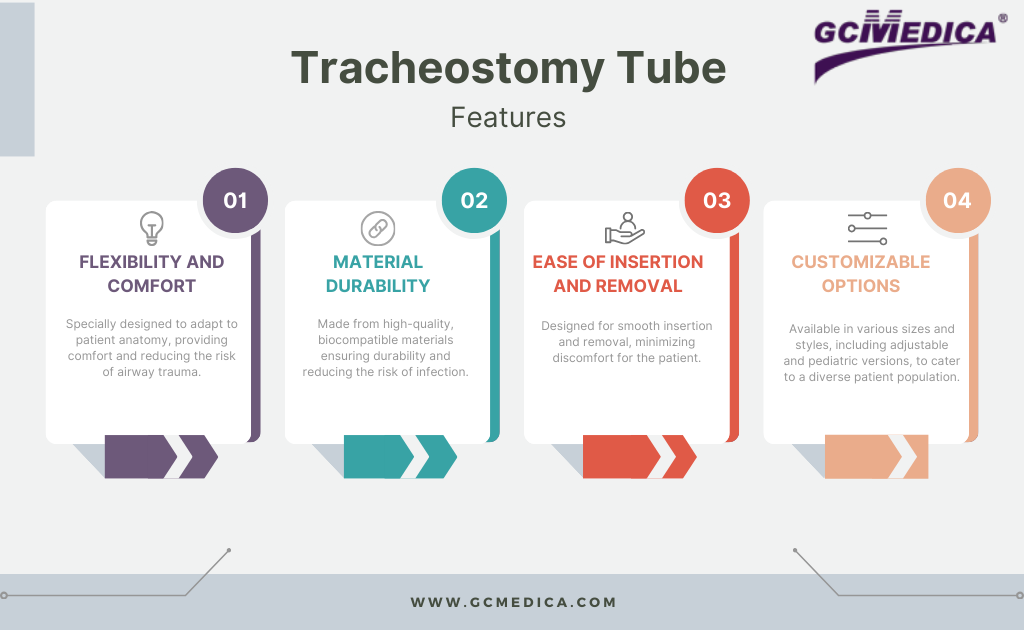 Tracheostomy_Tube_Features.png