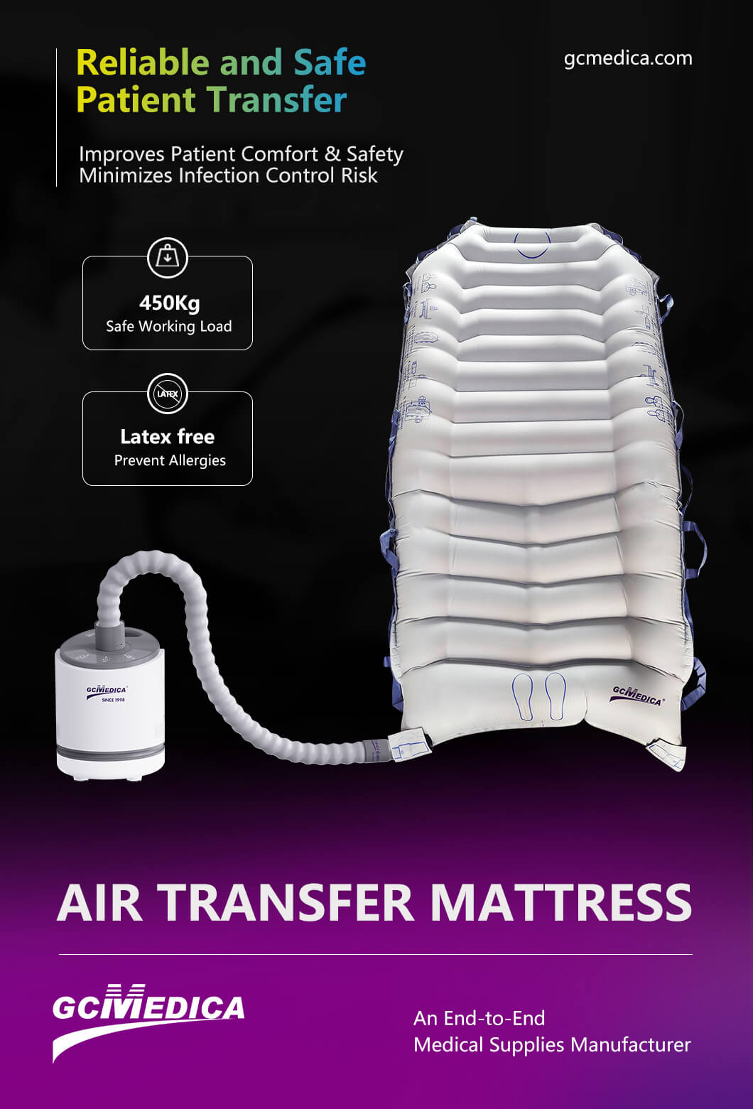 air assisted lateral transfer mattress