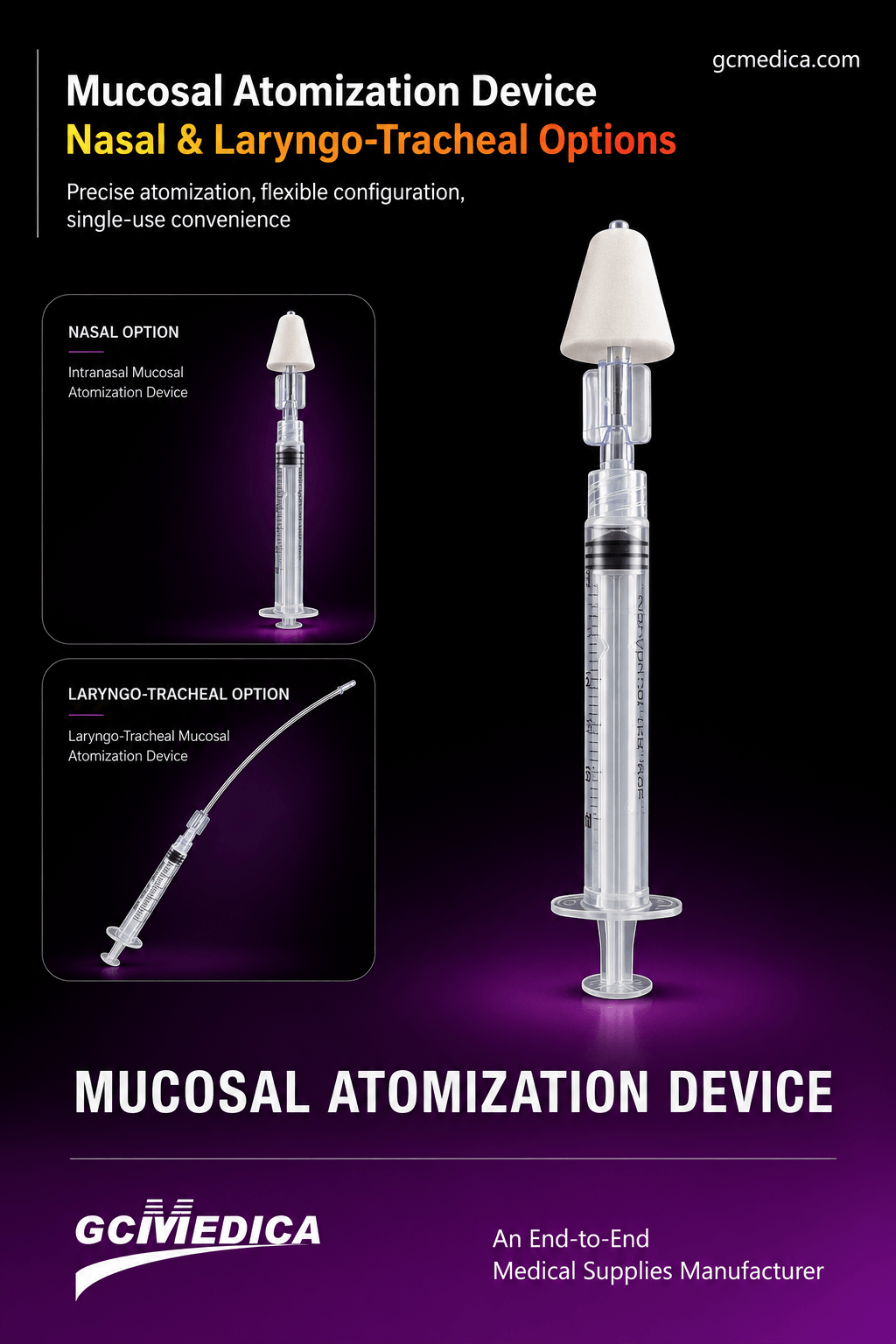 Mucosal Atomization Device